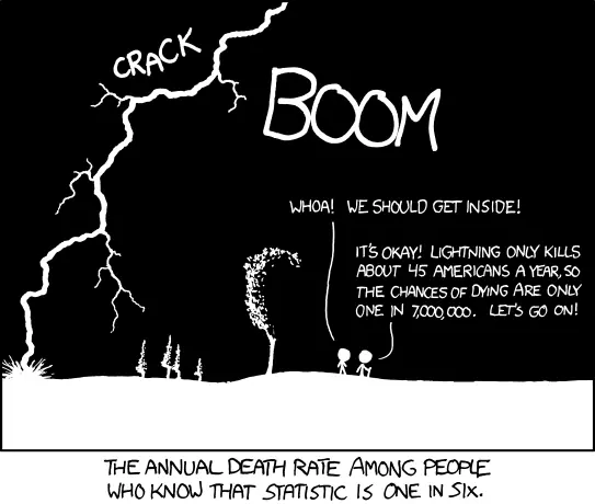 xkcd 795