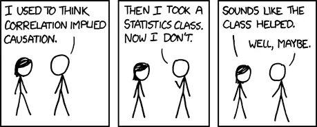 xkcd 552