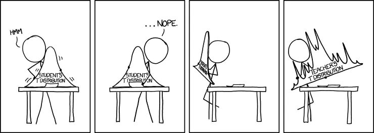 xkcd 1347